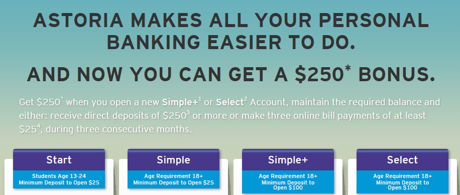 (Expired) Astoria Bank, $300 Bonus Extended Till 9/30/2016