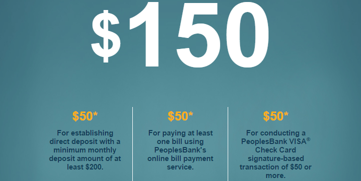 PeoplesBank, $150 Checking Bonus (MD, PA)