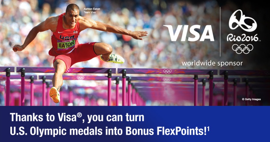 US Bank Olympics Promo, 20K+ FlexPoints Sign-Up Bonus (Likely ~33K)