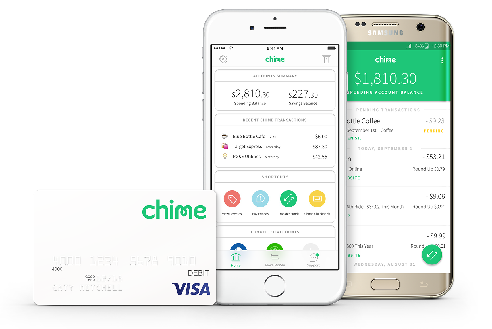 Chime, Exclusive $10 Bonus For DDG Readers
