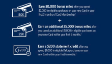 Targeted Amex Delta Cards Offers Without Lifetime Language, 75K Plus $200