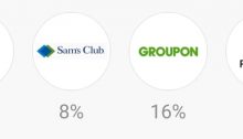 Samsung Pay, Increased Cashback at Select Merchants