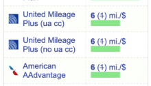 Increased Payout for Raise Purchases, Earn 10x Alaska Miles