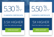 NASA Federal Credit Union Offering 9-Month CD with 5.65% APY